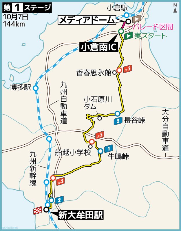 街から街まで一本道でつなぐ「ラインレース」の第1ステージ。牛鳴峠がポイントになる