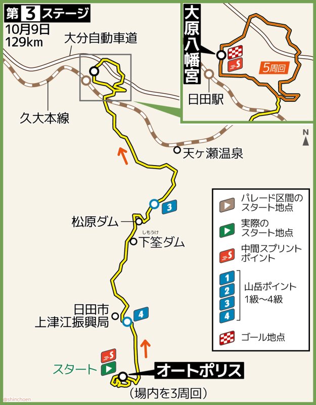 オートポリスから北上して日田市街地を目指す