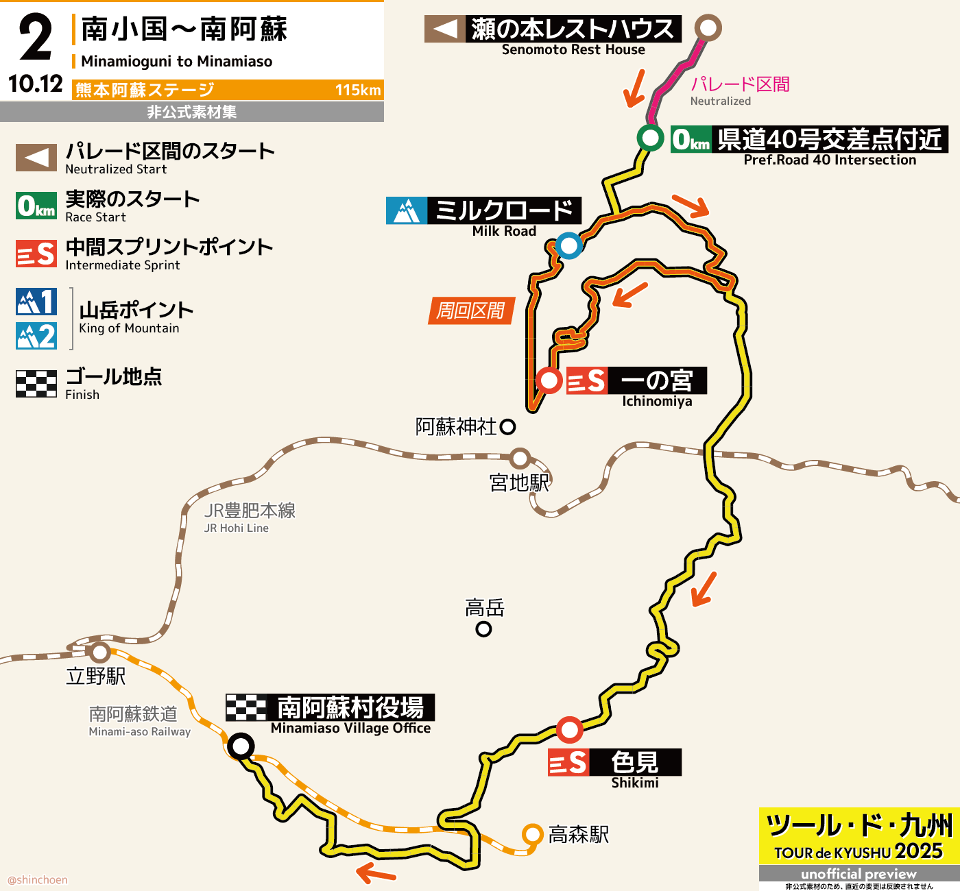 熊本阿蘇ステージ