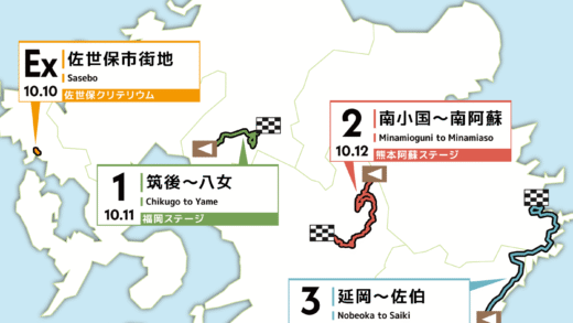 ツール・ド・九州 全体図