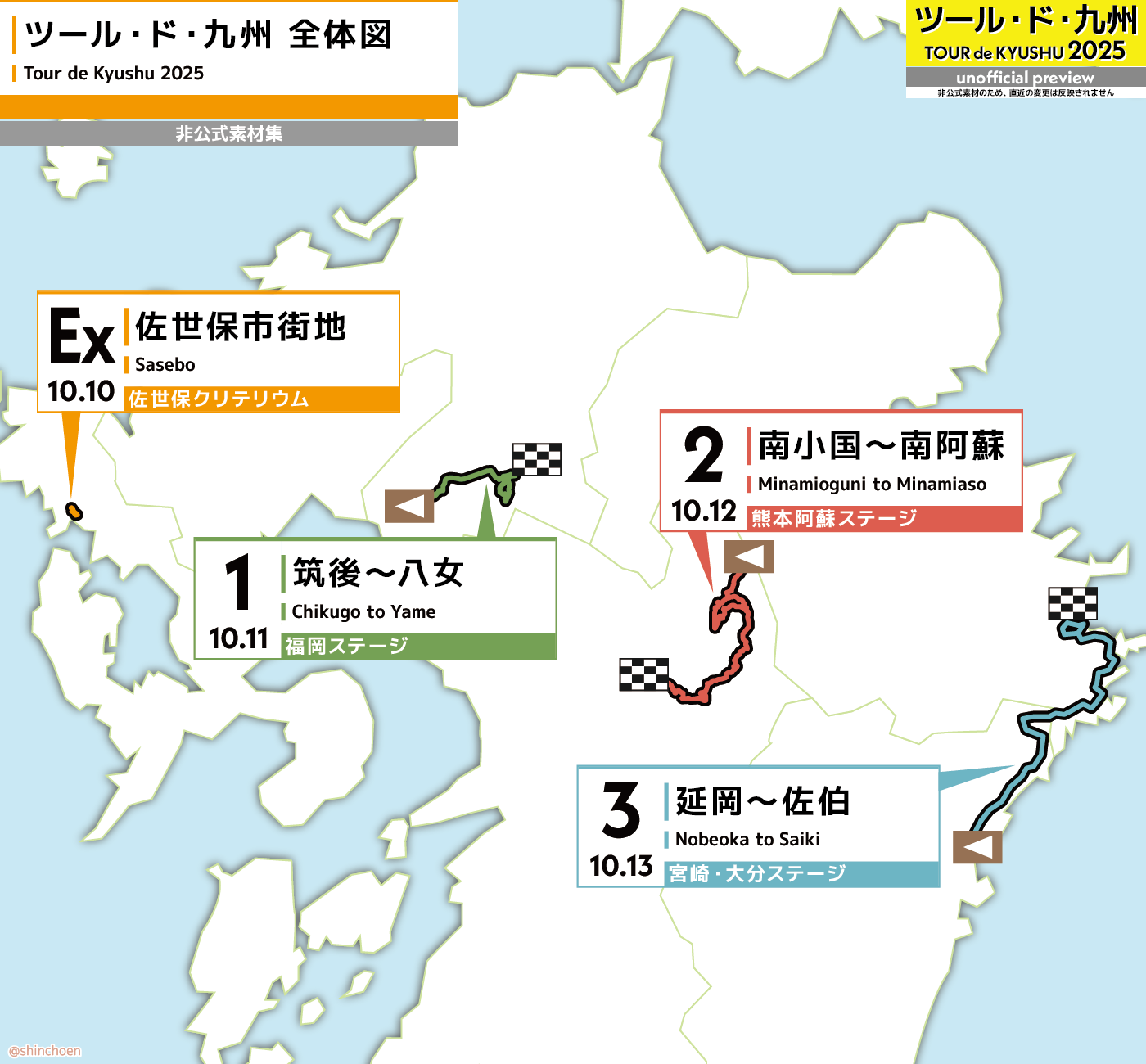 ツール・ド・九州 全体図